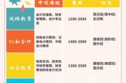 财务培训课程哪家好_如何选择靠谱的财务培训机构