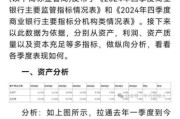 北京互联网金融报告_2024年监管趋势