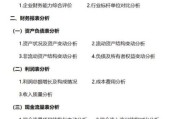 财务分析行业前景怎么样_财务分析岗位薪资高吗