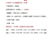 2012年汽车销量下滑原因_购车优惠政策有哪些