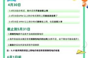 2016年光伏前景怎么样_光伏补贴政策还会延续吗