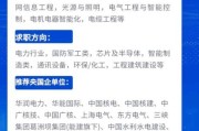 电气行业未来五年发展机会_电气工程师就业前景如何