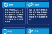 移动互联网广告运营商有哪些_如何选择靠谱平台