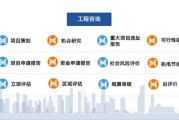 工程咨询行业前景如何_工程咨询公司如何转型