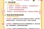 学前教育就业前景怎么样_学前教育专业学什么