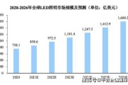 LED行业前景如何_LED照明市场未来趋势