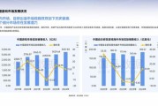 游戏行业社会环境分析_游戏行业未来发展趋势