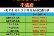 河南电池厂家有哪些_河南锂电池回收价格是多少