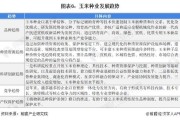 种业公司如何选育新品种_种业行业未来五年发展趋势