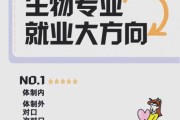生物技术就业前景怎么样_生物技术有哪些热门方向