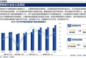 中国行业分析现状_未来五年趋势