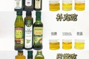 橄榄油市场前景怎么样_橄榄油品牌如何选择
