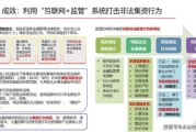 2014互联网金融发展趋势_监管政策如何落地