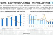 互联网金融前景怎么样_2024年值得投资吗