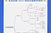 学校官网SEO怎么做_学校招生关键词如何布局