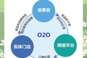 杭州o2o互联网公司有哪些_杭州本地o2o平台怎么选