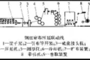 钢帘线是什么_钢帘线生产工艺流程