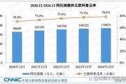 2015年全球互联网渗透率_中国网民规模突破6亿了吗