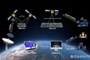 卫星互联网是什么_卫星互联网如何改变生活