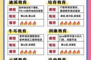 软件培训机构哪家好_零基础如何选课程