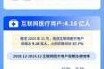 2017年有多少家互联网公司_2017互联网公司数量统计