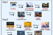 苏州旅游互联网公司哪家好_苏州旅游互联网公司排名