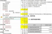 互联网行业成本怎么算_2024年运营成本优化方法