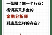 金融行业发展前景如何_金融分析师薪资高吗