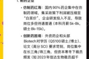 药品行业就业前景怎么样_药学毕业生能做什么工作