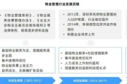 物业公司发展前景怎么样_物业公司如何转型升级