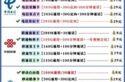 中国联通行业前景怎么样_联通5G套餐哪个最划算