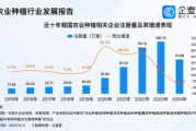 中国种业行业现状如何_种业企业如何突围
