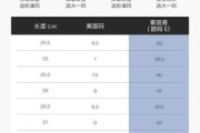运动鞋怎么选尺码_运动鞋尺码对照表