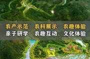 农业旅游前景怎么样_如何规划农业旅游项目