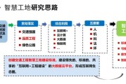 互联网如何改变建筑工程_建筑工程数字化转型怎么做