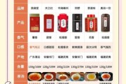 茶叶公司哪家好_如何挑选靠谱茶叶品牌