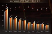 速食行业前景怎么样_速食创业赚钱吗