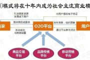 O2O模式未来五年还能火吗_本地生活服务O2O创业机会在哪
