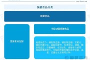 保健品行业前景怎么样_2024年还能做吗