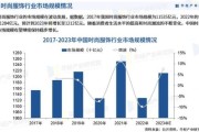 中国女装市场现状_2024年还能入局吗