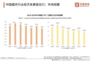 婚庆公司如何突围_婚庆行业SWOT分析