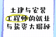 土建和安装哪个前景好_2024年土建与安装薪资对比