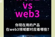 什么是web3.0_web3.0如何影响SEO