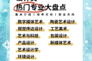 工业设计专业就业前景怎么样_工业设计专业就业方向有哪些