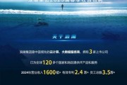 浪潮发展前景怎么样_浪潮未来五年有哪些新机遇