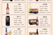 进口啤酒哪个品牌好喝_进口啤酒价格为什么差距大