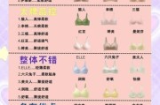 文胸哪个品牌好_如何挑选适合自己的文胸