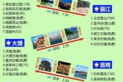 云南旅游最佳时间_云南旅游需要准备什么