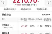 2016年影院票房下滑原因_如何提升上座率
