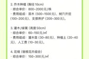 园林设计多少钱_园林公司怎么选